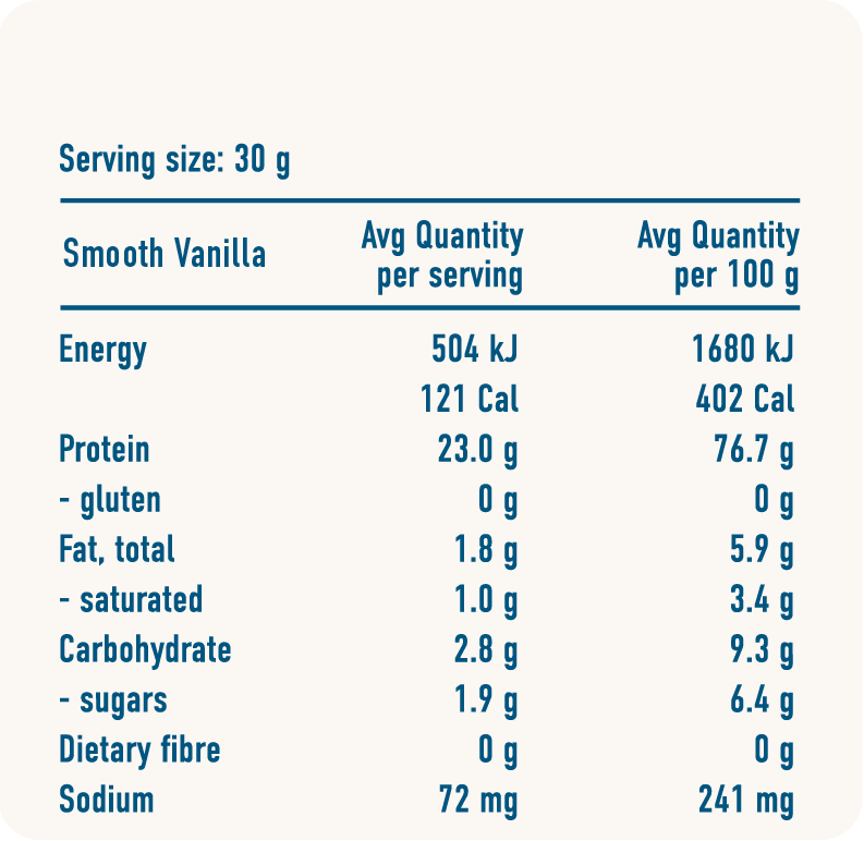 Whey Protein Concentrate - Smooth Vanilla