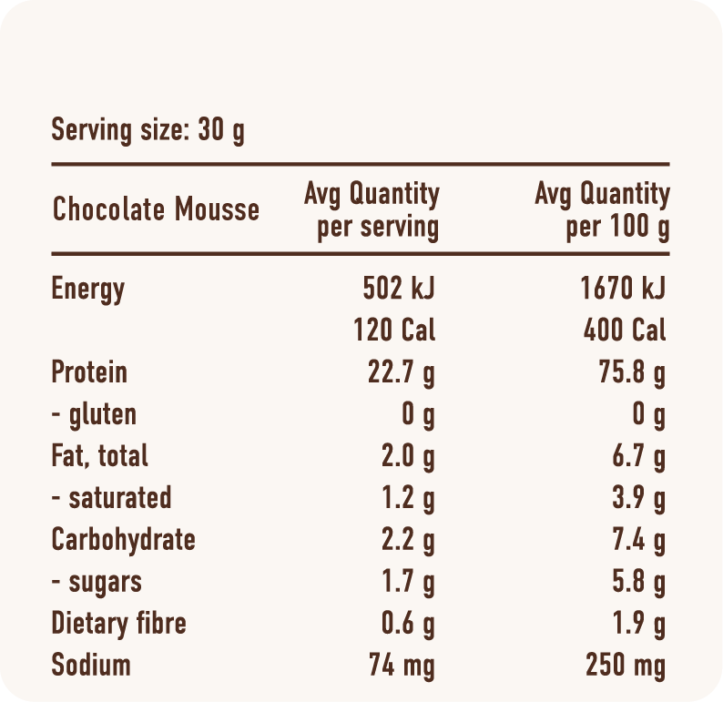 Whey Protein Concentrate - 30g Sachet - Chocolate Mousse